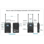 BOYA BY-WM8 PRO-K1 / UHF - PRE-VENTA - Imagen 5